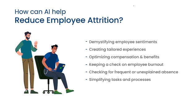 AI_reduce_employee_attrition
