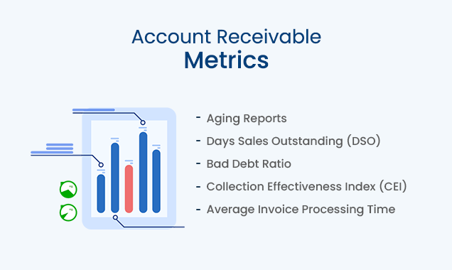 Accounts receivable metrics every business should keep an eye on. 