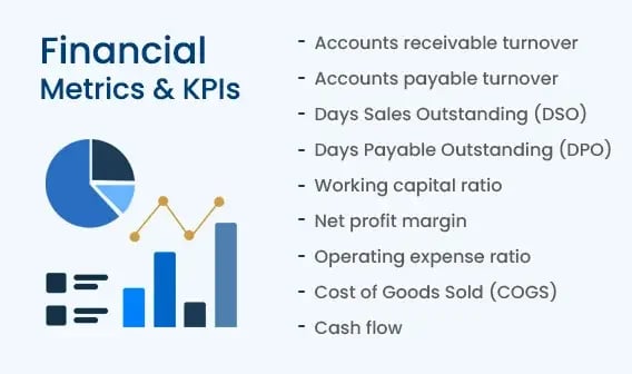 Financial_metrics_&_KPIs