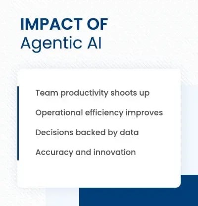 Impact_of_Agentic_AI