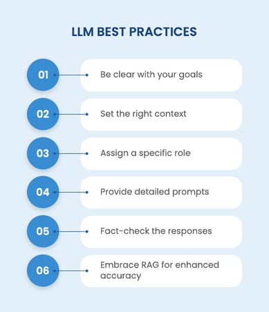 LLM_best_practices 1