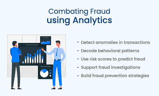 Learn how analytics can help you detect and prevent fraud. 
