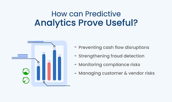 how_predicit
