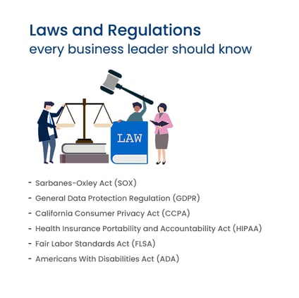 laws_and_regulations (1)