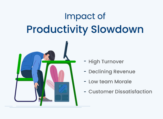 productivity_slowdown_impact 2