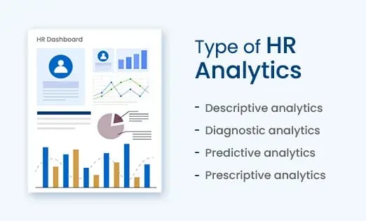 types_of_HR_analytics