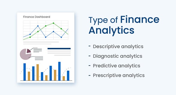 The different types of finance analytics you should know. 