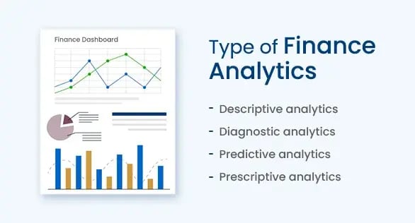 types_of_finance_analytics
